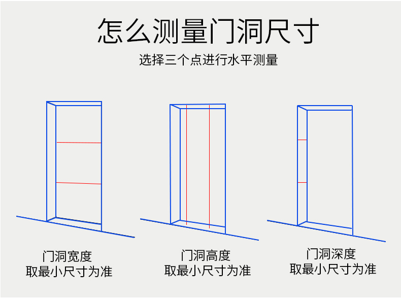 定制銅門尺寸測量方法（權威解讀）